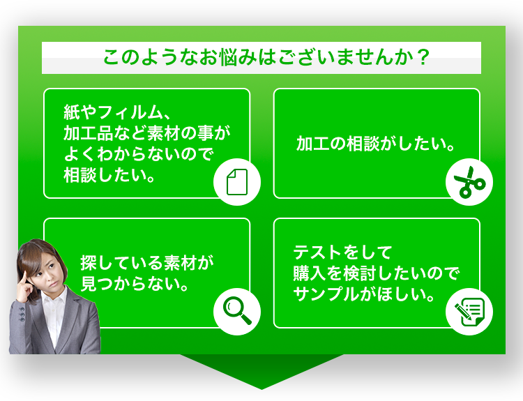 このようなお悩みはございませんか？紙やフィルム、加工品など素材の事がよくわからないので相談したい。加工の相談がしたい。探している素材が見つからない。テストをして購入を検討したいのでサンプルがほしい。