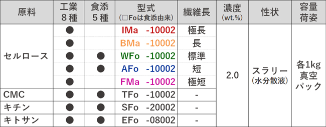 170728_PaperMall用データ.jpg