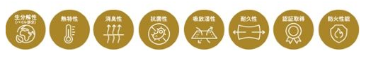 ＯＪＯ⁺ペーパーターフ8つの機能