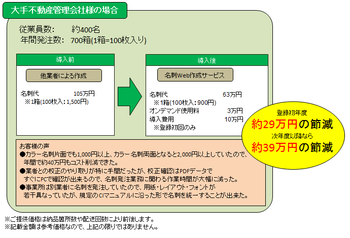 導入事例C社